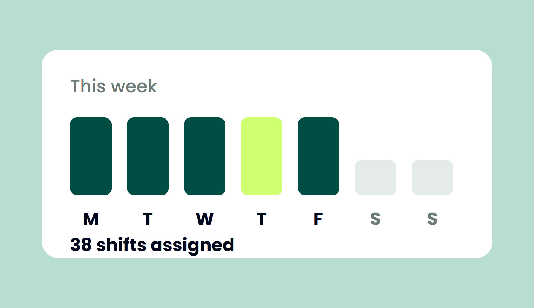 Shift Scheduling